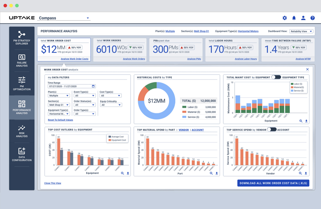 Uptake ASL Explorer