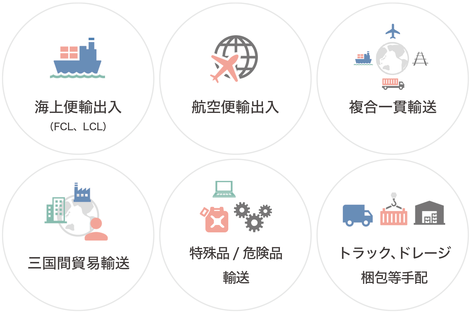 海上便輸出入（FCL、LCL）・航空便輸出入・複合一貫輸送・海外引越し・特殊品輸送・トラックやドレージ手配