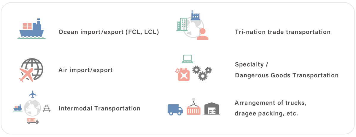Sea mail import / export (FCL, LCL), air mail import / export, multimodal transportation, overseas moving, special goods transportation, truck and drag arrangements